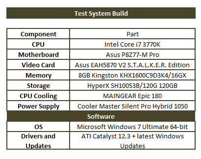 system