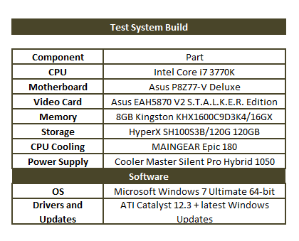 system