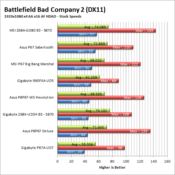 bc2