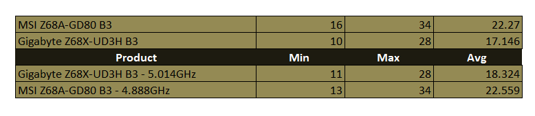 fc2-cpu