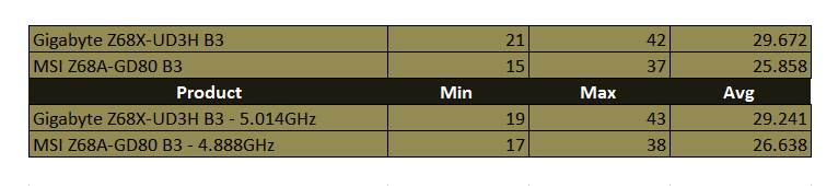 mw2-cpu