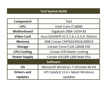 system