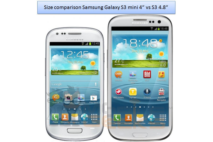 Galaxy-S3-Mini-vs-Galaxy-S3