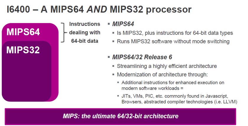 2 64-32 MIPS